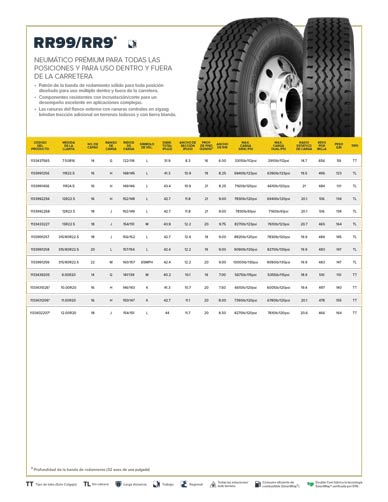 RR99/RR9 Hoja de Especificaciones