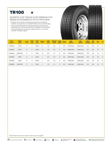 TR100 Hoja de Especificaciones
