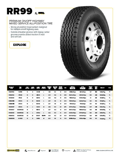 RR99 Specification Sheet