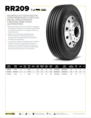 RR209 Hoja de Especificaciones