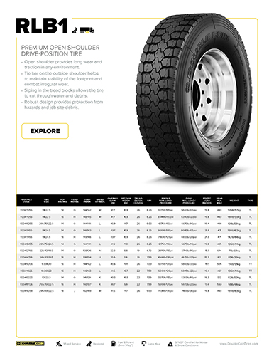 RLB1 Specification Sheet