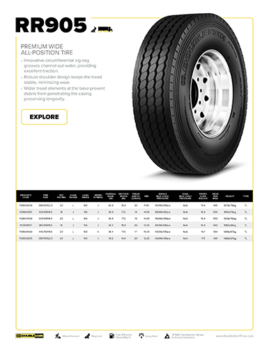 RR905 Specification Sheet