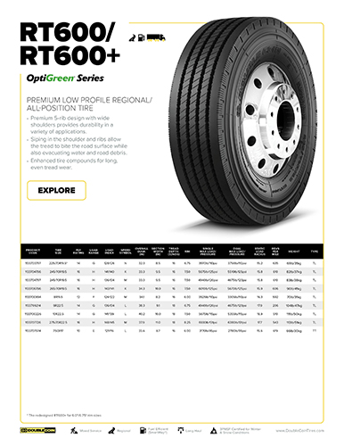 RT600 Specification Sheet